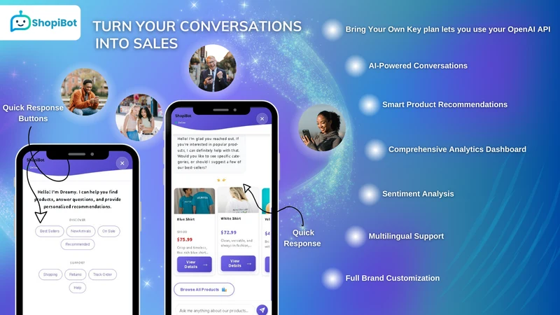 ShopiBot