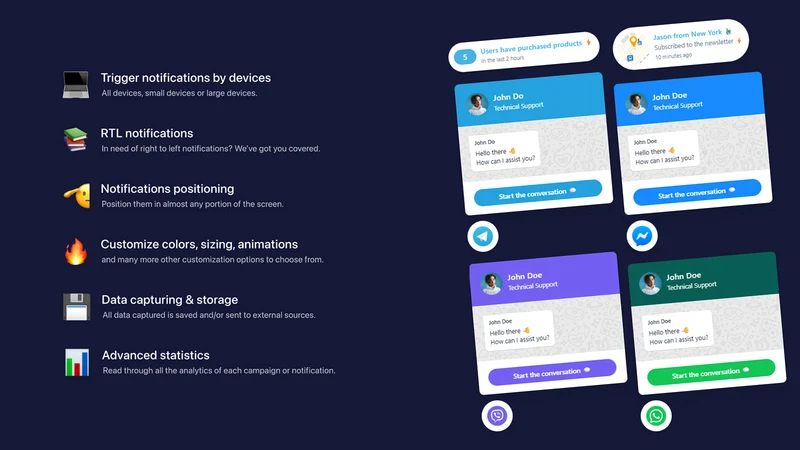 Proofdy – Social Proof & FOMO