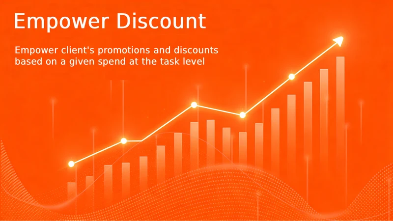 PromoBrain
