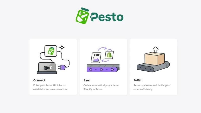 Pesto