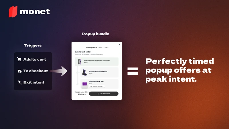 Monet • AI Popup Bundle Addons