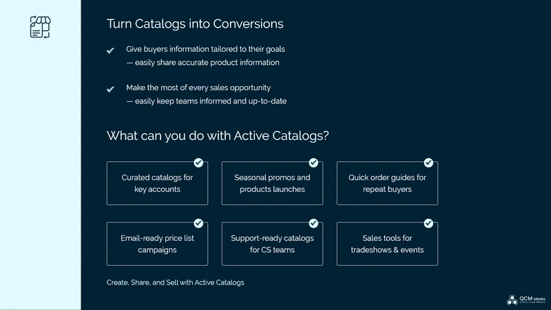 Active Catalogs ‑ B2B PDF Sync