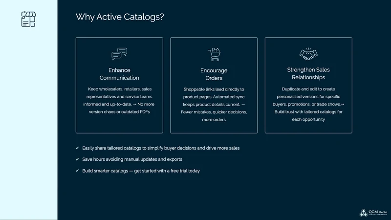 Active Catalogs ‑ B2B PDF Sync