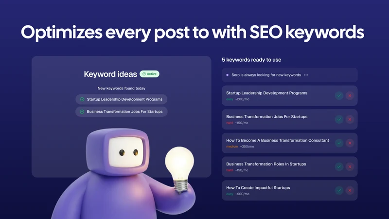 Soro ‑ SEO Autopilot & Content