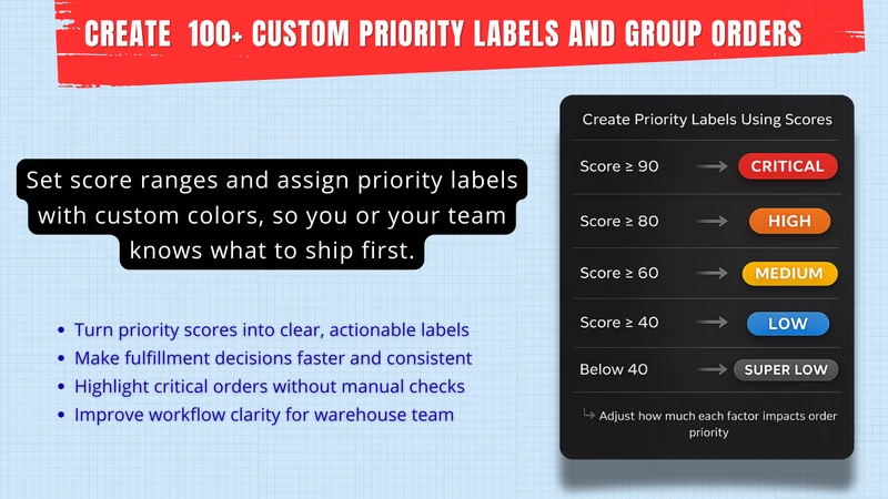 ShipIQ Order Priority Manager