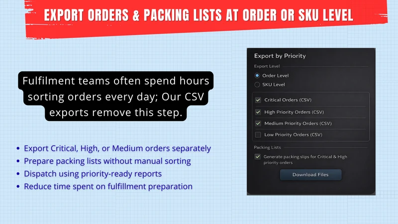 ShipIQ Order Priority Manager