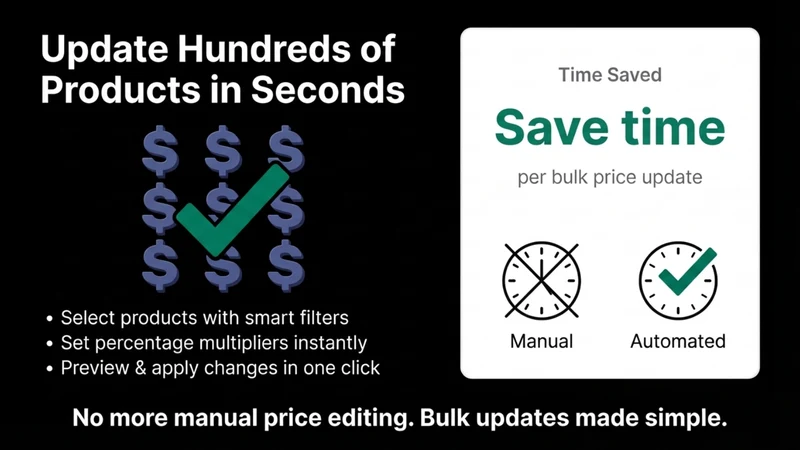 Bulk Price Manager ‑ Valventus