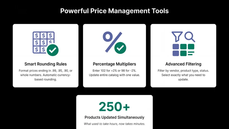 Bulk Price Manager ‑ Valventus