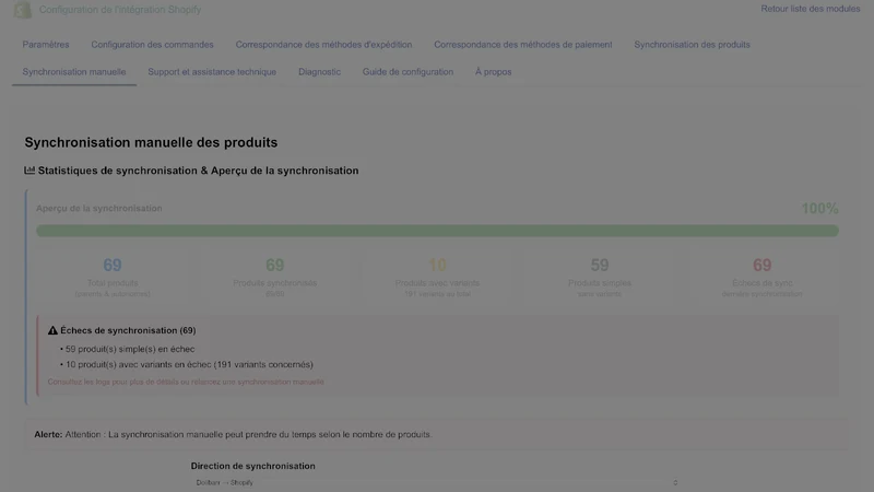 Doli2Shop ‑ ERP Integration