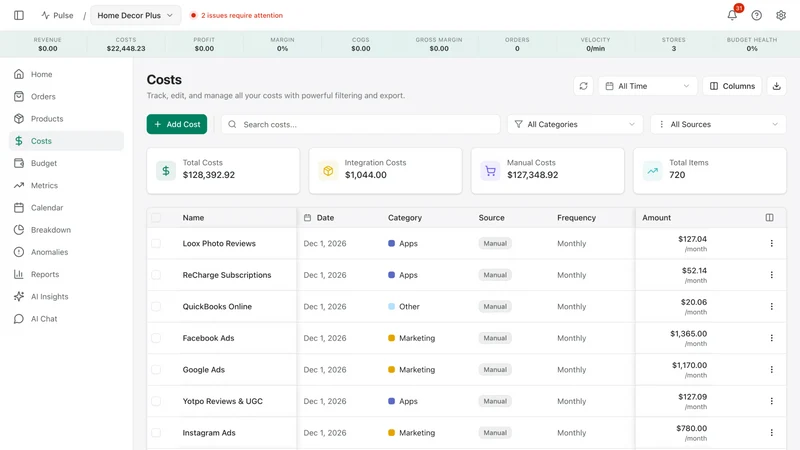 CostRadar: AI Profit Analytics