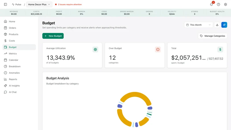 CostRadar: AI Profit Analytics