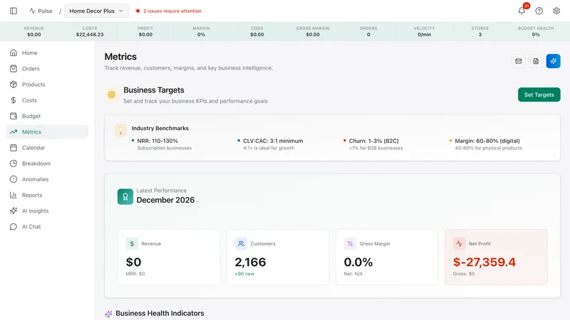 CostRadar: AI Profit Analytics