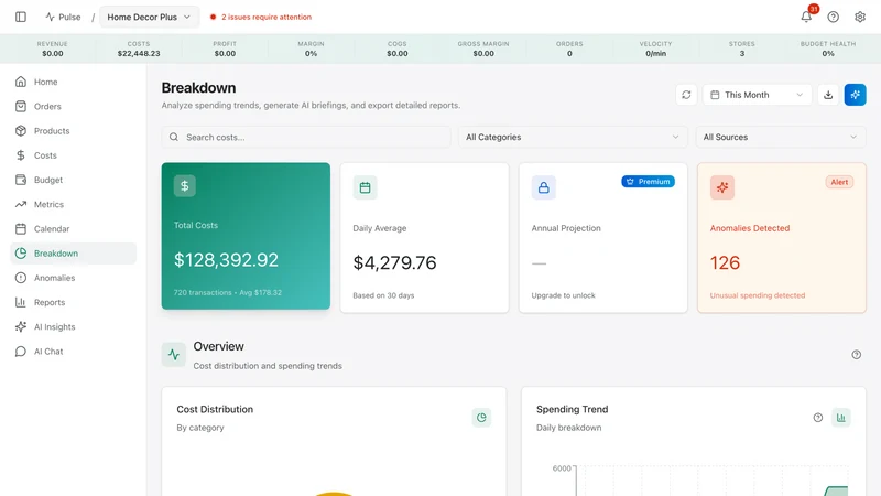 CostRadar: AI Profit Analytics
