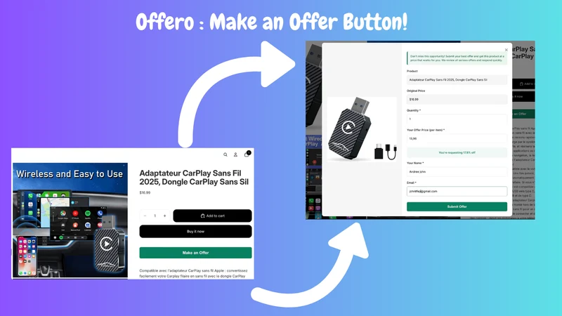 Offero Make Offer & Best Offer