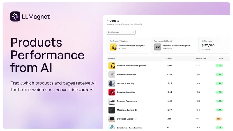 LLMagnet – AI Visibility & GEO