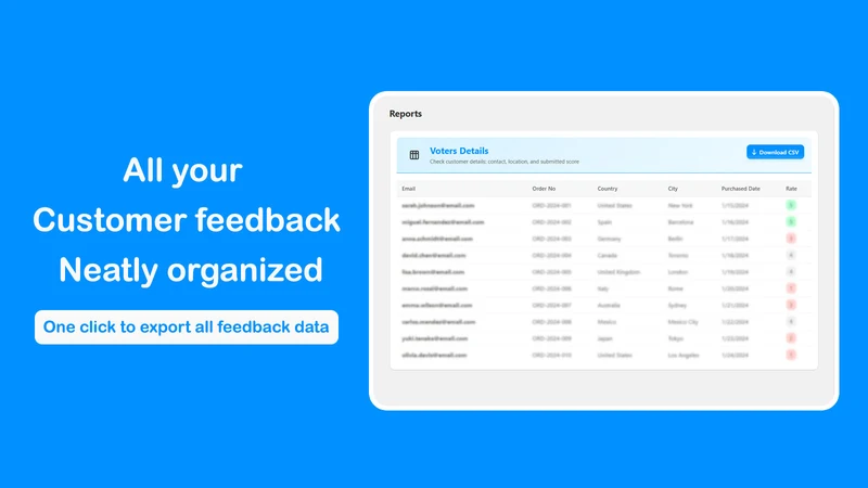 heard Post Purchase NPS Survey