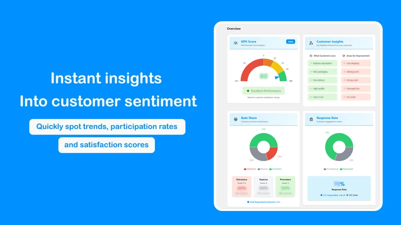 heard Post Purchase NPS Survey