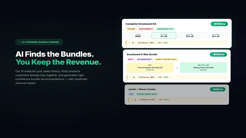 BundleGPT: AI Product Bundles