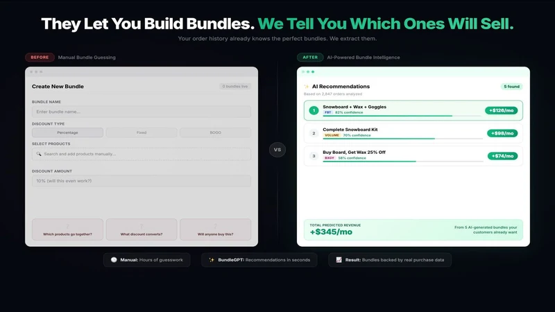 BundleGPT: AI Product Bundles