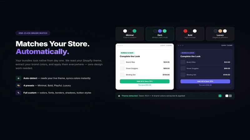 BundleGPT: AI Product Bundles