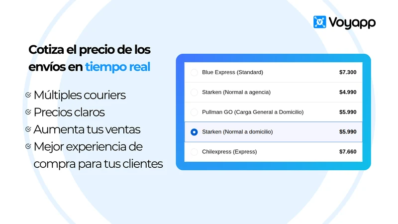 Voyapp Chile