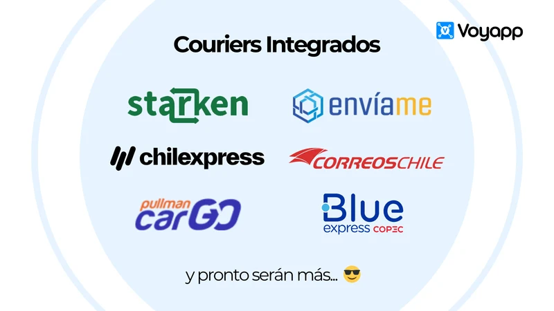 Voyapp Chile