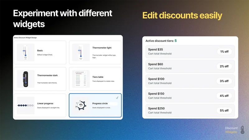 SailorsTrade: Discount Widgets