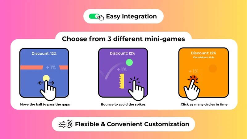 PlayWin Discount Game Popup