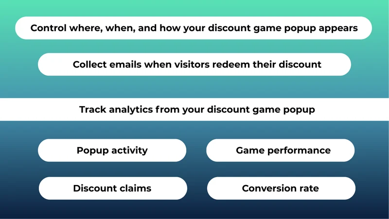 PlayWin Discount Game Popup