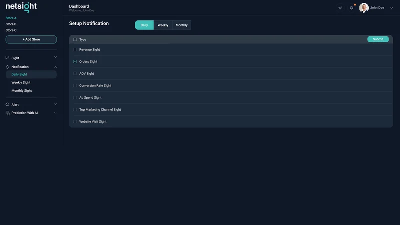 NetSights ‑ Store Insights