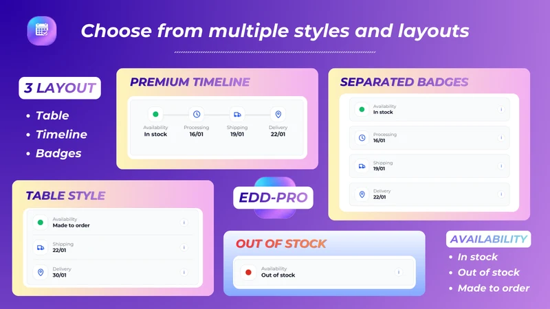 EDD AVAILABILITY APP