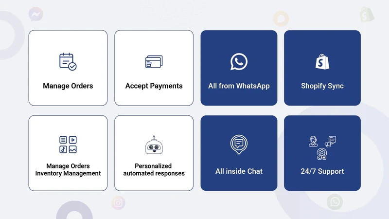 DialogPay WhatsApp AI Orders