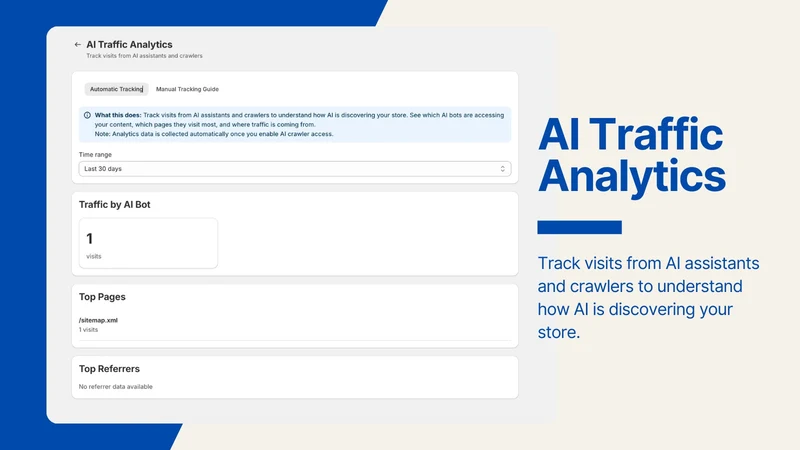 AIO Manager