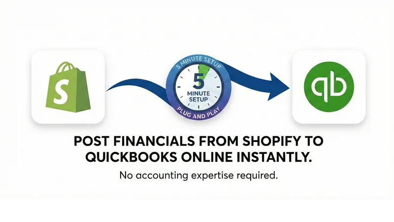 QuickBooks Sync:Webgility Lite
