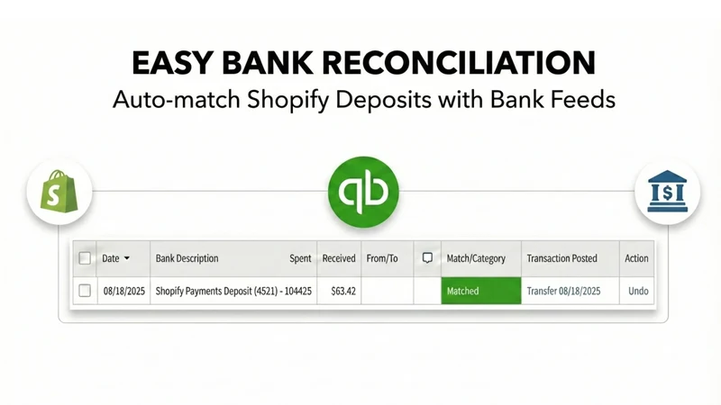 QuickBooks Sync:Webgility Lite