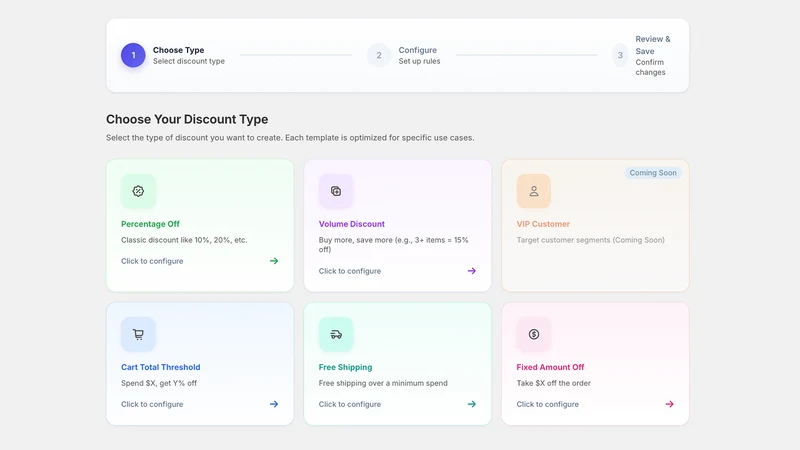 Stackify Discounts & BOGO