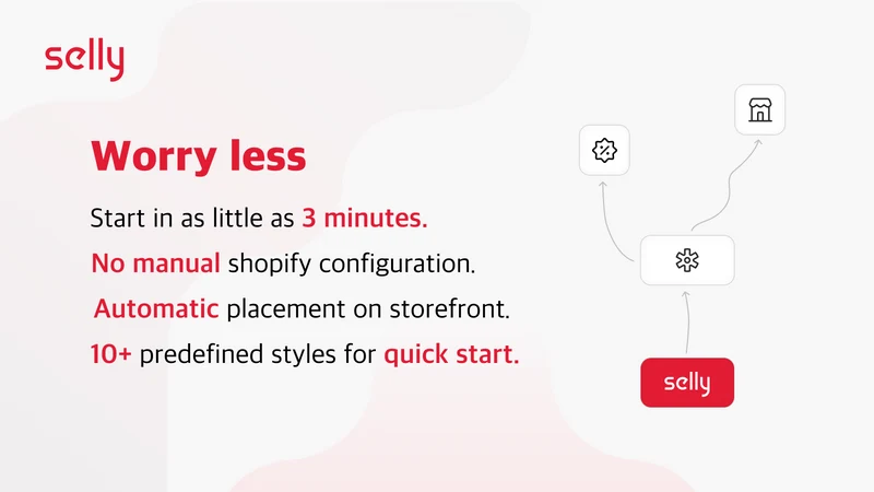 Selly Free Shipping Upsell