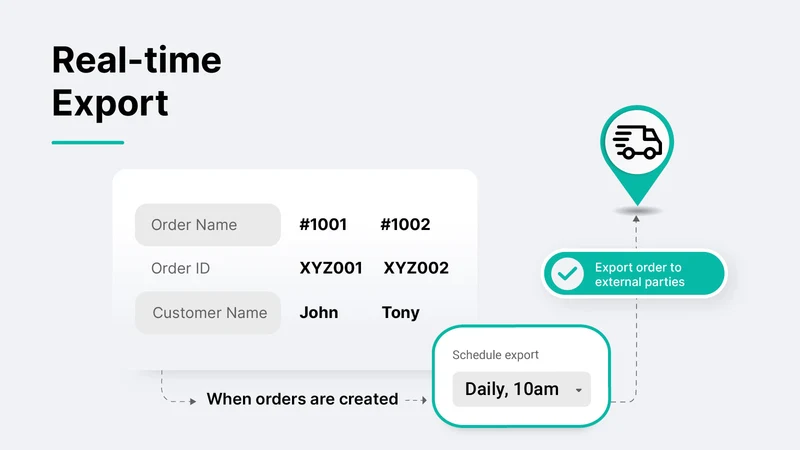 syncX: Export