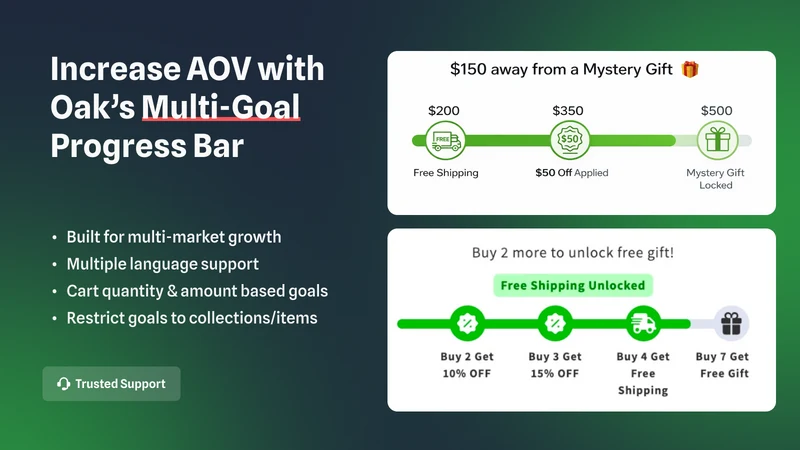 Free Shipping Bar & Free Gift