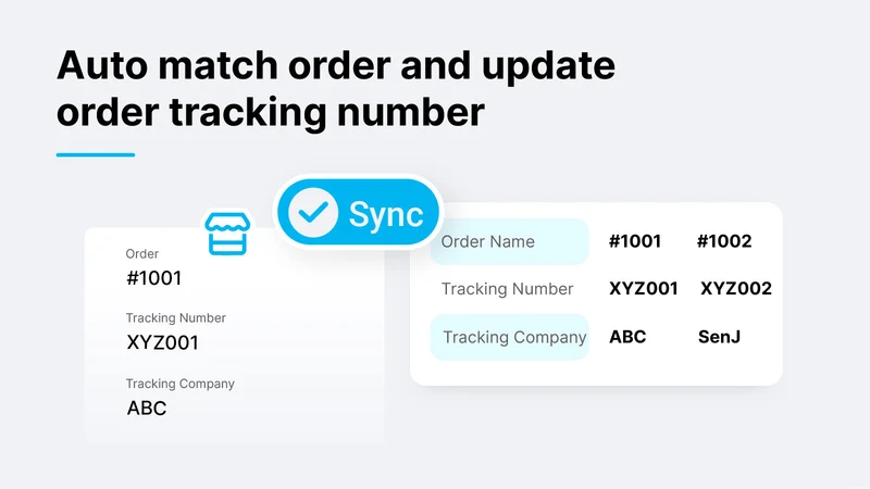 syncX: Easy Fulfill Tracking