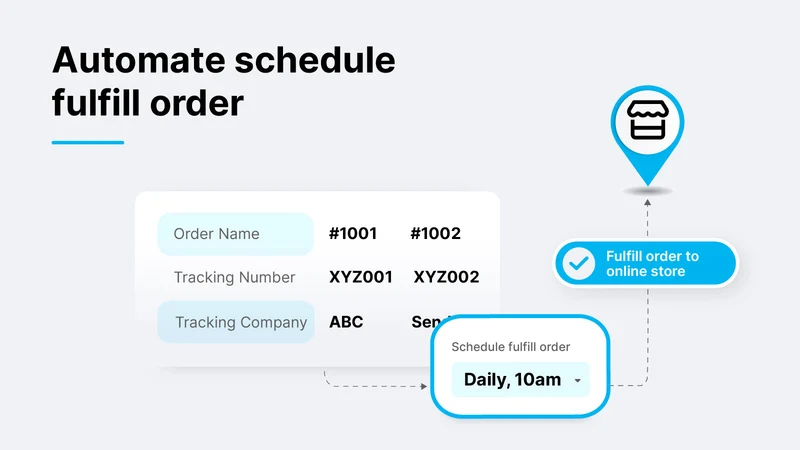 syncX: Easy Fulfill Tracking