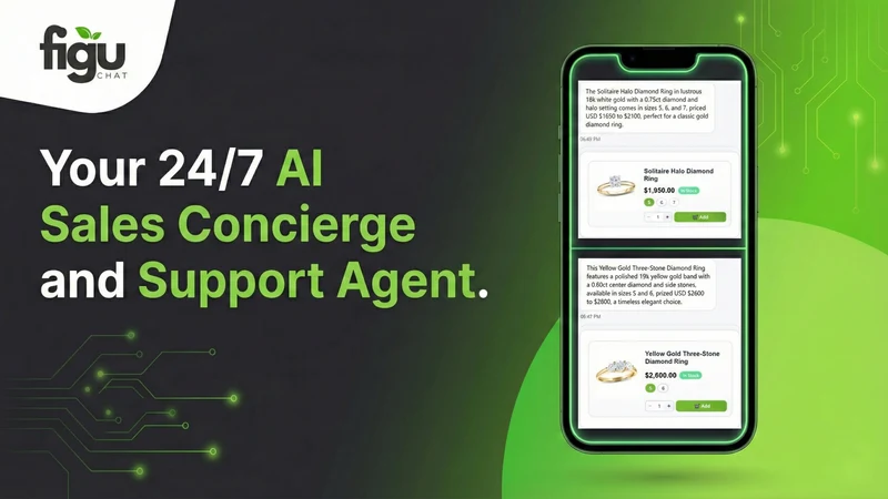 Figu ‑ AI Chatbot & Live Chat