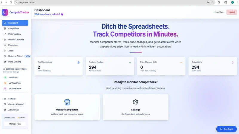 CompeteTracker