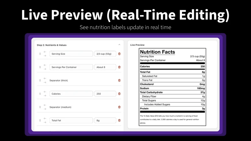 KL ‑ Nutrition Facts Label