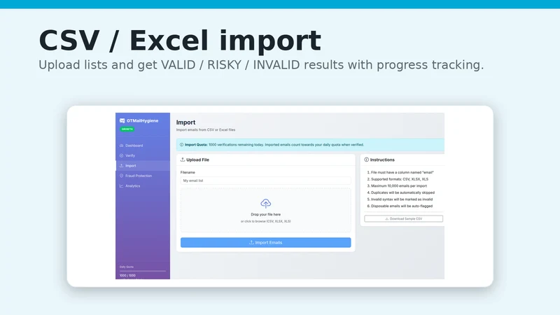 GTMailHygiene