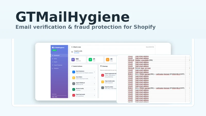 GTMailHygiene