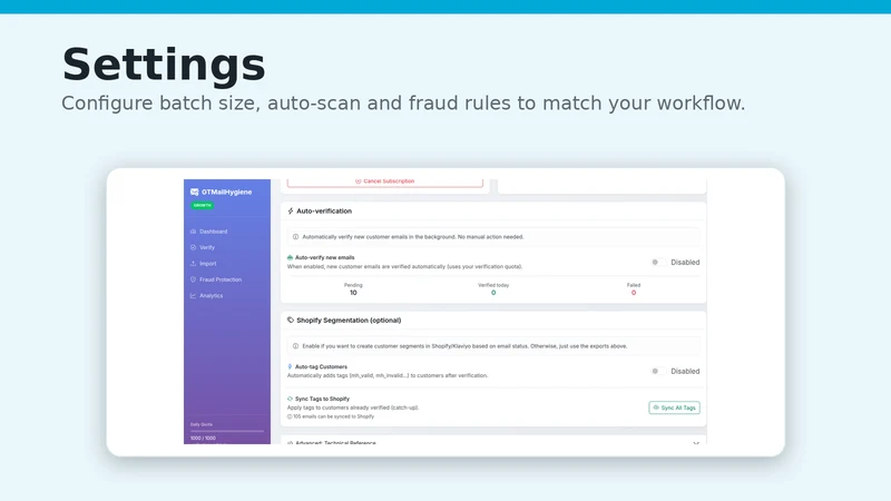 GTMailHygiene