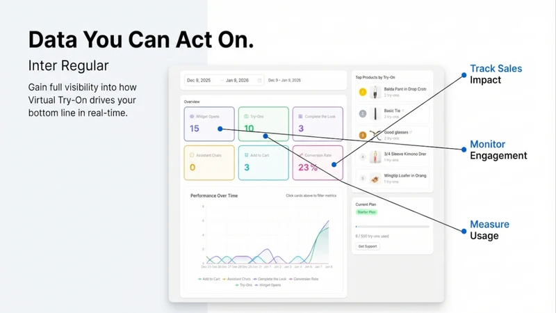 FitMirra AI ‑ Virtual Try On