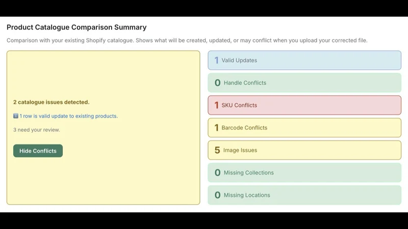 CSV Shield ‑ File Validator