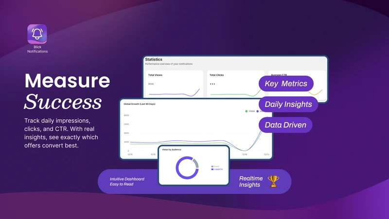 Blick │ On‑site notifications